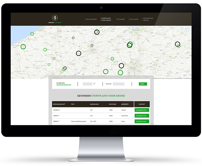 Grondplatform
