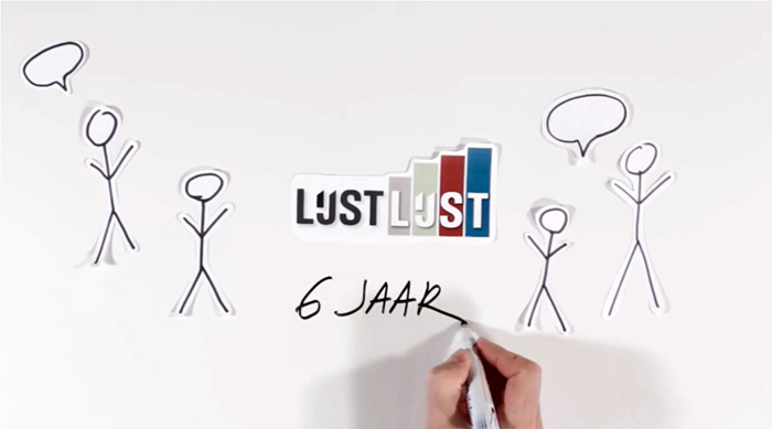 LijstLijst