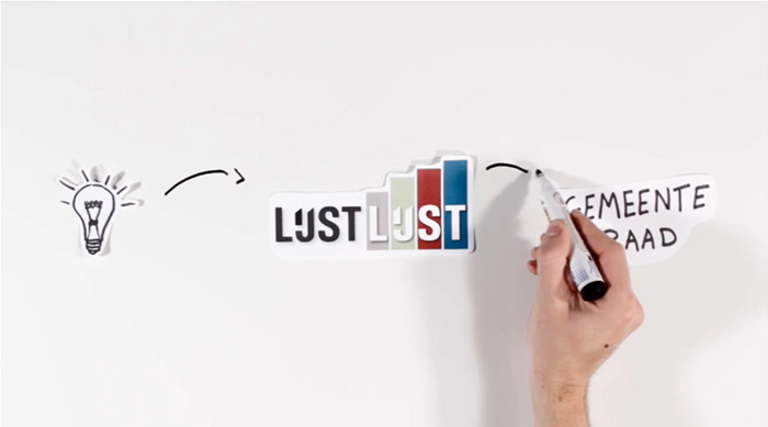 LijstLijst